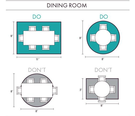 Must-See Tips And Tricks For Efficient Furniture Arrangement